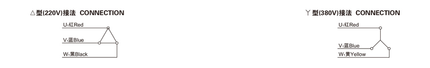 Wiring diagram of 90W~120W three-phase micro gear reducer