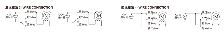 40W~90W single-phase micro-turbine geared motor wiring diagram