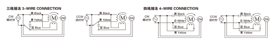 15W~120W单相附电磁刹车齿轮减速电机接线图