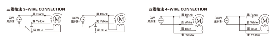 40W～120W miniature linear gear motor wiring diagram