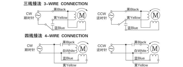 微型蜗轮电机YYWJ90接线图
